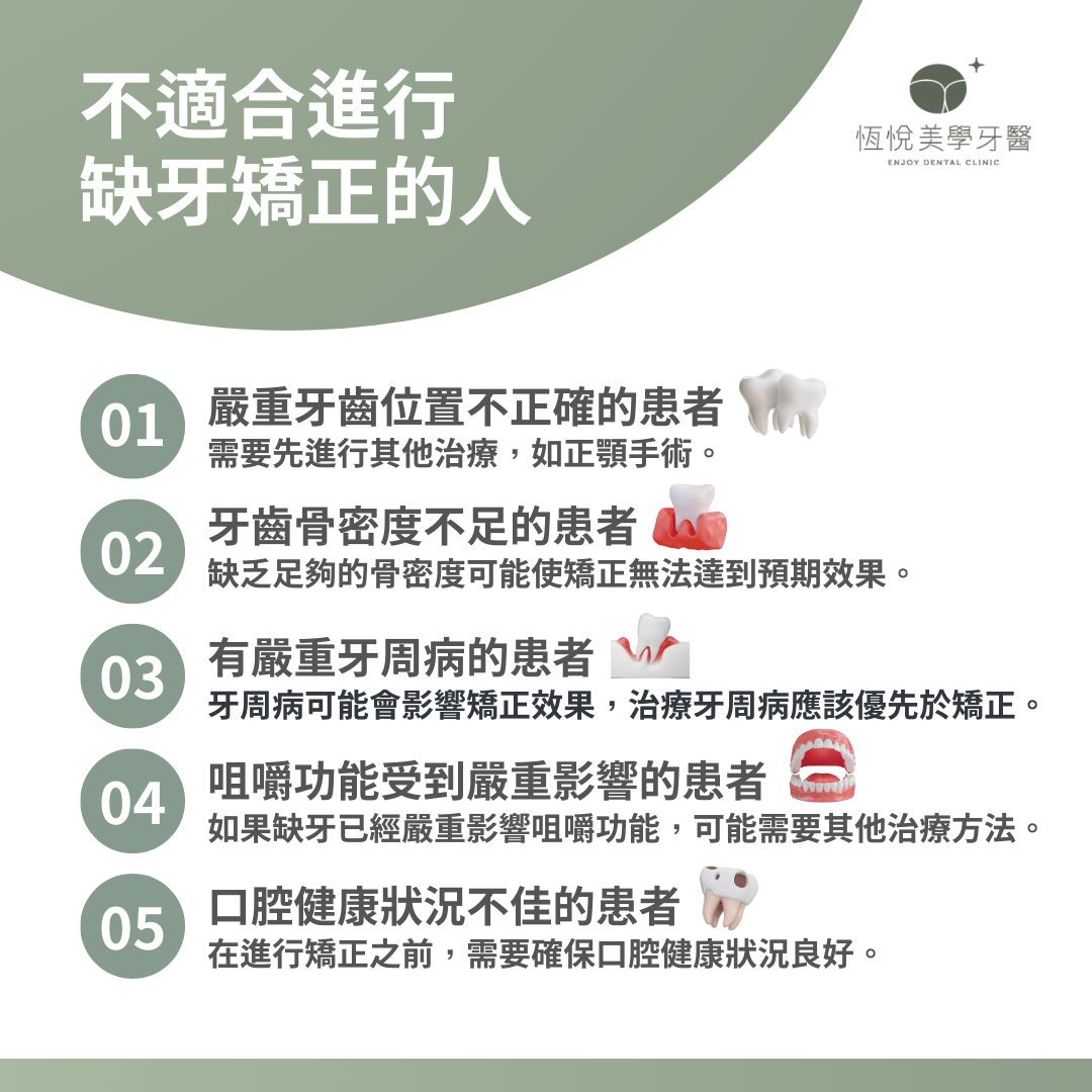 缺牙矯正並非適用每個人