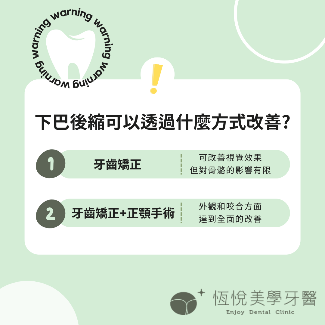 下巴後縮矯正後能改善多少？