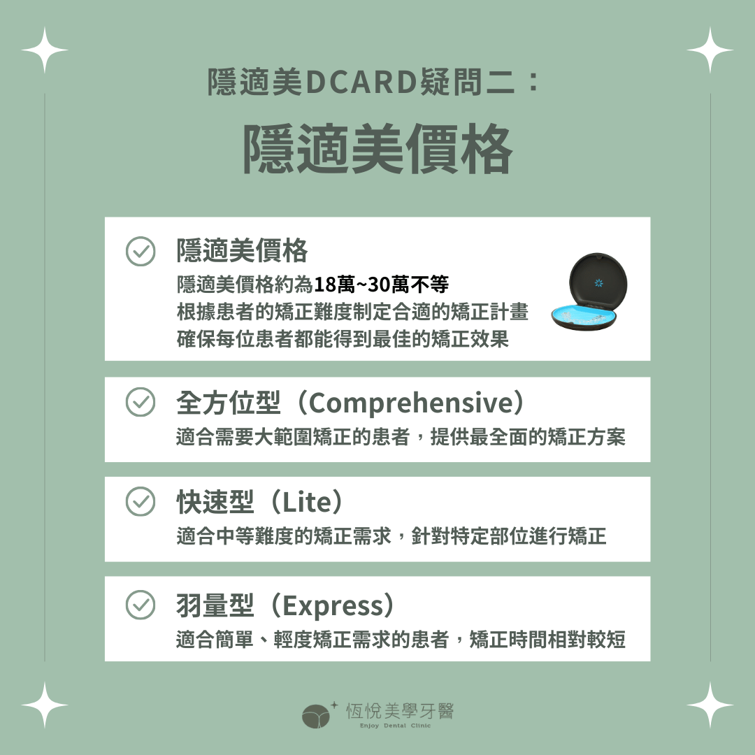 隱適美dcard疑問二：隱適美價格