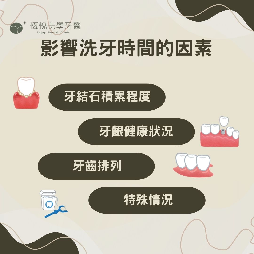 影響洗牙時間的因素