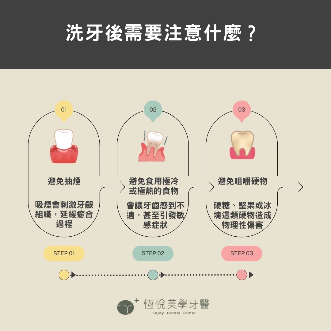 洗牙後需注意什麼